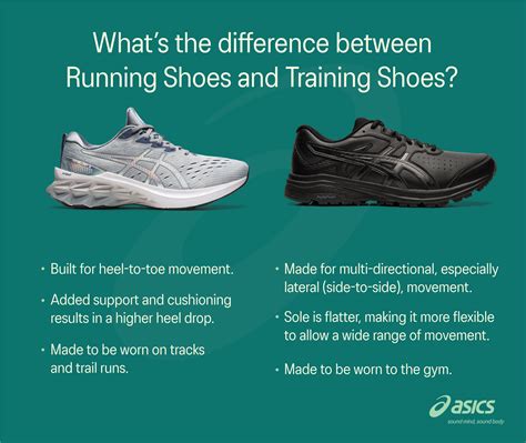 Cross Training Shoes Meaning: A Journey Through Functionality and Fashion