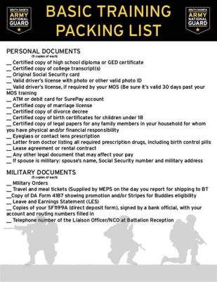 What to Bring to Basic Training Army: A Comprehensive Guide and the Curious Case of Packing a Rubber Duck