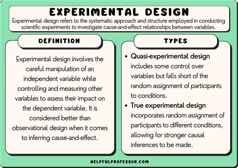 Which Research Design is Referred to as a Reversal Design? A Journey Through the Labyrinth of Experimental Methods